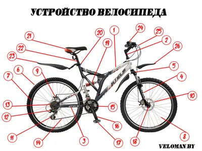 24\" Велосипед Kimiko D-brake, 21-speed. - купить в Пензе