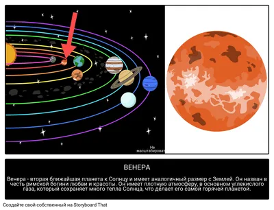 Венера Факты | Иллюстрированный Путеводитель по Планетам