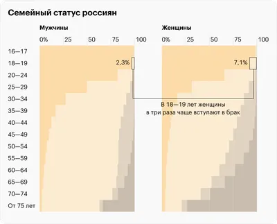 White Cap Прикольные открытки/с днем рождения/для женщин/для мужчин