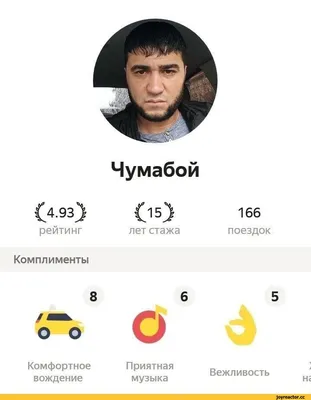 Мемы о ценах на такси в Киеве во время карантина: забавная подборка