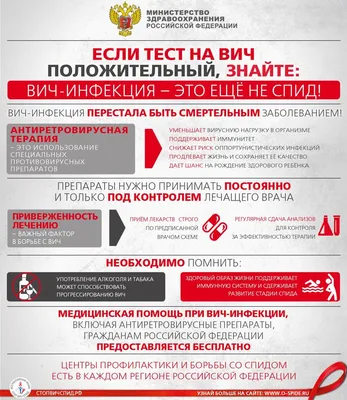 ВИЧ-инфекция и пути передачи.