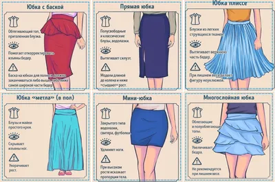 техническая модная иллюстрация шестиугольной юбки с силуэтом колена  полукруглой полнотой тонким поясом и плоским подолом вектор PNG , леди, юбка,  платье PNG картинки и пнг рисунок для бесплатной загрузки