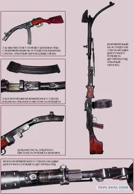 Разнообразие оружия в vr-играх | WARSTATION