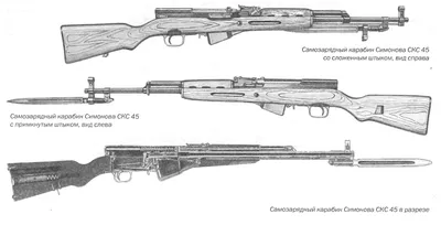 Какие виды оружия в будущем заменят традиционное — Ferra.ru
