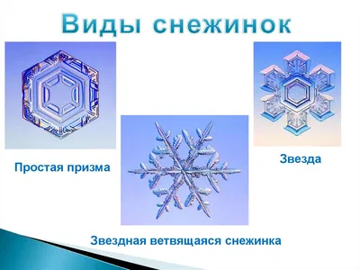 Снег::Снежинки::Снежные кристаллы::Snow cristalls::Chemistry-files.ru
