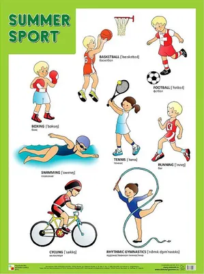 Плакат на тему спорт на английском языке (49 фото) » Рисунки для срисовки и  не только