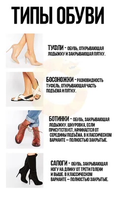 Как правильно выбрать женскую зимнюю обувь? | Блог магазина Ваш размер