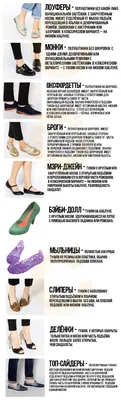 Мега-путеводитель Pics.ru по женской обуви - в картинках