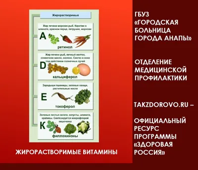 Витамины для детей PharmaMed ВитаМишки Immuno+ 30 жев.пастилок купить в  интернет-магазине 5lb с доставкой по Москве