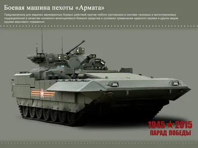 ТОП 10 военной техники России » Военные материалы