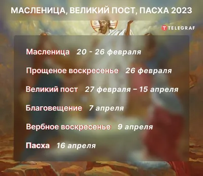 Воскресенье на масленичной недели – «Проводы», «Прощеный день», «Прощеное  воскресенье». — Тверской областной Дом народного творчества