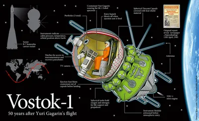 Восток-1 — Википедия