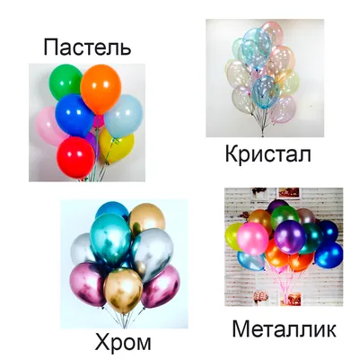 Воздушные шары на 2 года №370 купить с доставкой в Нижнем Новгороде по  низкой цене от компании «Территория праздника»