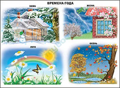Картинки для детей времена года зима весна лето осень (63 фото) » Картинки  и статусы про окружающий мир вокруг