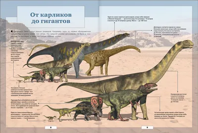 Всё самое интересное про динозавров 2024 | ВКонтакте