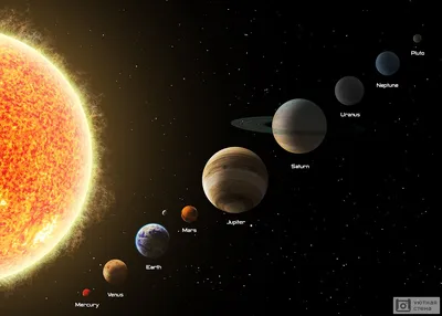 Фотообои \"Все планеты солнечной системы\" - Арт. 200053 | Купить в  интернет-магазине Уютная стена