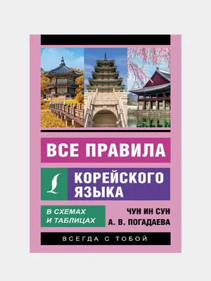 Все правила русского языка под одной обложкой. Плакат-самоучитель .  Плакат-самоучитель , АСТ , 9785171211974 2020г. 194,00р.