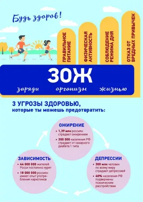 Всемирный день здоровья | ТФОМС Республики Башкортостан
