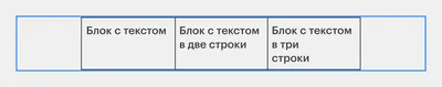 html - Выравнивание формы по центру на css - Stack Overflow на русском