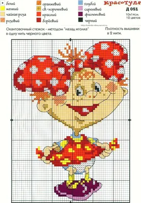 Рисунок для вышивки крестом для начинающих детей схемы (48 фото) » рисунки  для срисовки на Газ-квас.ком