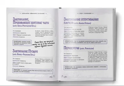 Скриптуриент, библиогност, либрокубикуларист. Это не заклинания из «Гарри  Поттера», а слова из мира литературы. К ним ещё вернёмся. А… | Instagram