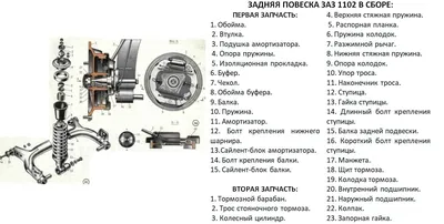 Замена сцепления Ланос 1.6. Но, это не точно!😆 — Daewoo Lanos, 1,6 л, 2008  года | визит на сервис | DRIVE2