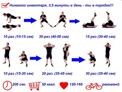 Комплекс упражнений разминка - разминка на все группы мышц - Главред