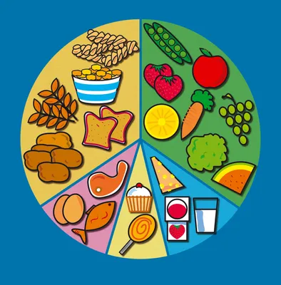 Картинки здоровой еды для загрузки - JPG, PNG, WebP форматы