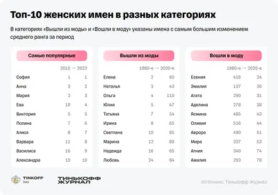 Можно ли мужчинам носить женские часы - какие часы для женщин подойдут и  мужчинам