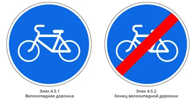 Дорожный знак 4.5.4 Пешеходная и велосипедная дорожка с разделением  движения купить в Новосибирске