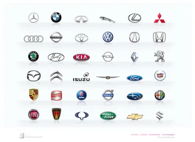 Набор логотипов авто (Блоги Techdesigner.ru — блог о дизайне: unsimple)