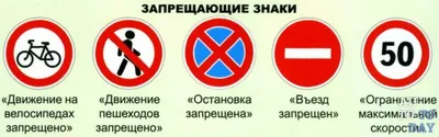 Временные знаки дорожного движения на желтом фоне, цена в Ростове-на-Дону  от компании НИАН