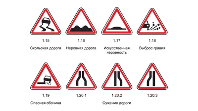 Дорожные знаки к ПДД: обозначения, пояснения, штрафы | Авто Mail.ru