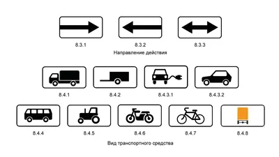 Дорожные знаки - Предупреждающие знаки - Таксимен