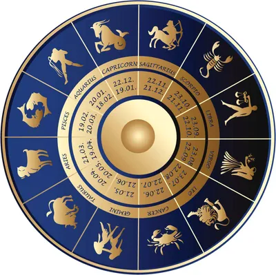 Жизненный девиз знаков зодиака - Гороскоп - Сетевое издание «ПокачиИнформ»