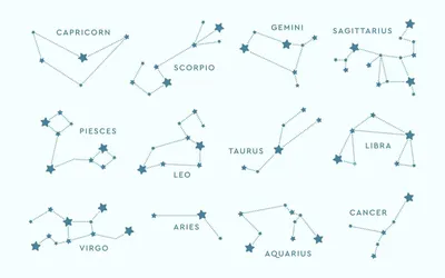 Зубастый гороскоп: как ухаживают за улыбкой разные знаки Зодиака?