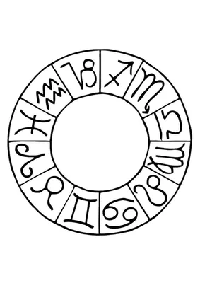 Знаки зодиака – блог интернет-магазина Порядок.ру