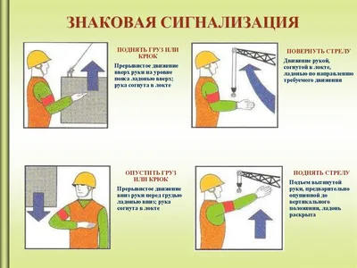 Знаковая сигнализация между стропальщиком и крановщиком: Условные сигналы  между стропальщиком и крановщиком | Справка — Строительная большегрузная  техника для бизнеса