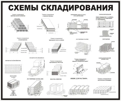 Приказ Ростехнадзора №461 от 26 ноября 2020 года