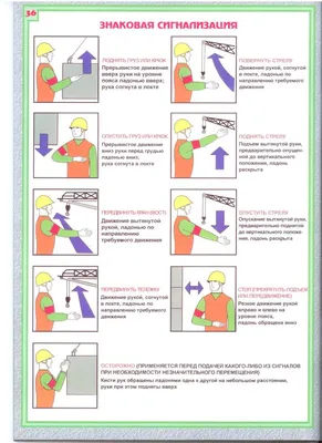 Сигналы стропальщика крановщику в картинках: жесты стропальщика
