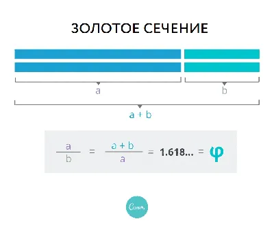 Золотое сечение Да Винчи – купить по низкой цене (1490 руб) у производителя  в Москве | Интернет-магазин «3Д-Светильники»